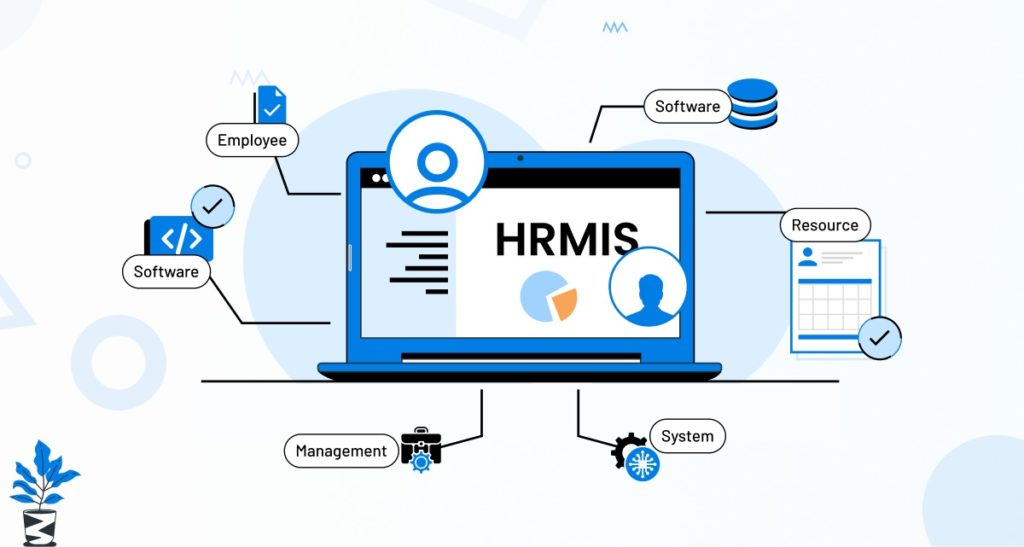 Human Resource Management Software