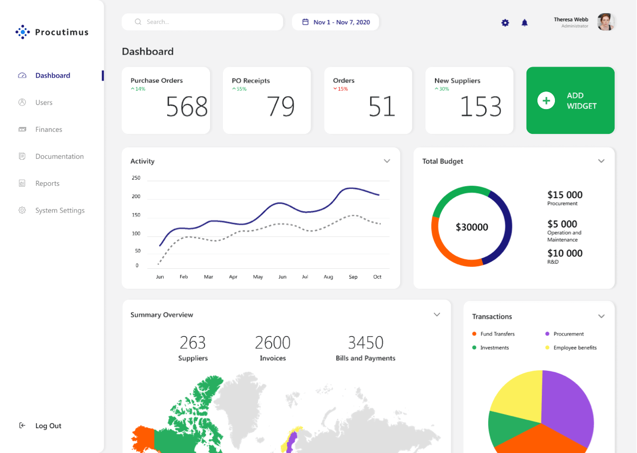 Procurement Management Software Software Screenshot - Business Productivity Tool by Elite Software Suite