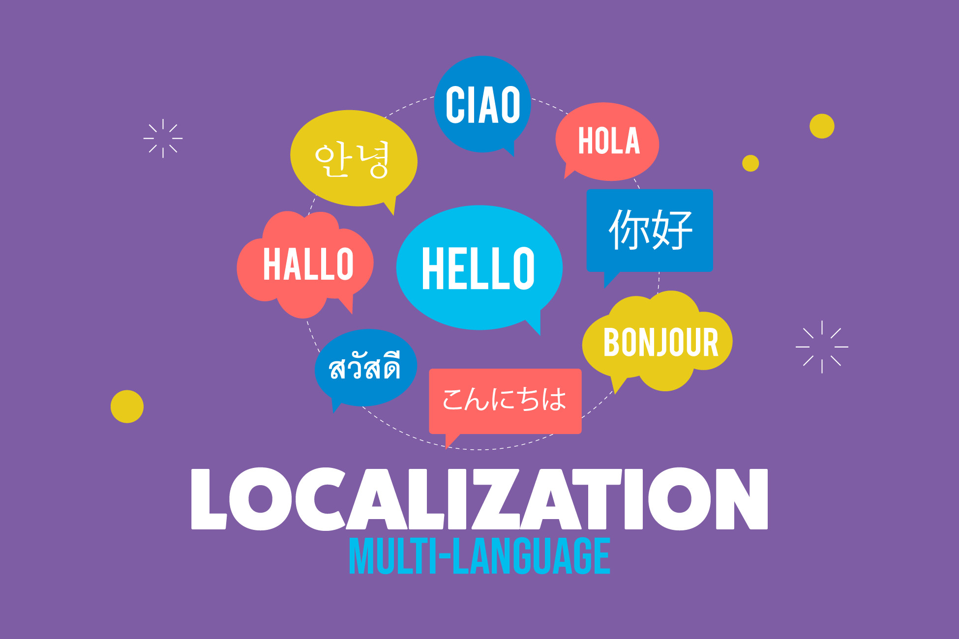 Multi-Language Support